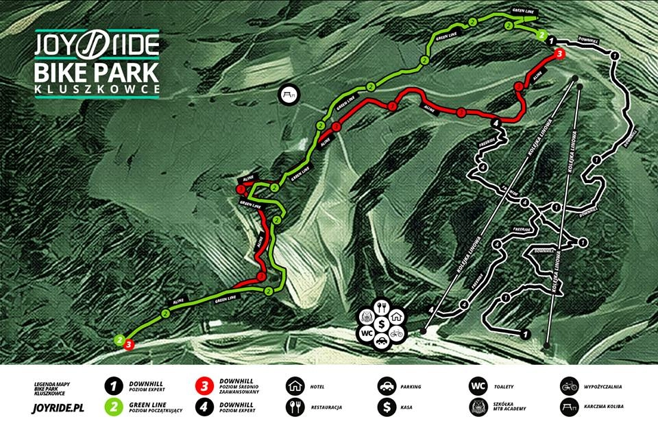 Joy Ride Bike Park Kluszkowce